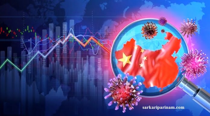 China Ne Control Kiya Corona virus par